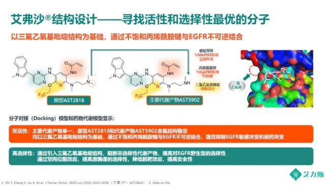 泰瑞莎（奥希替尼）耐药之后如何治疗耐药