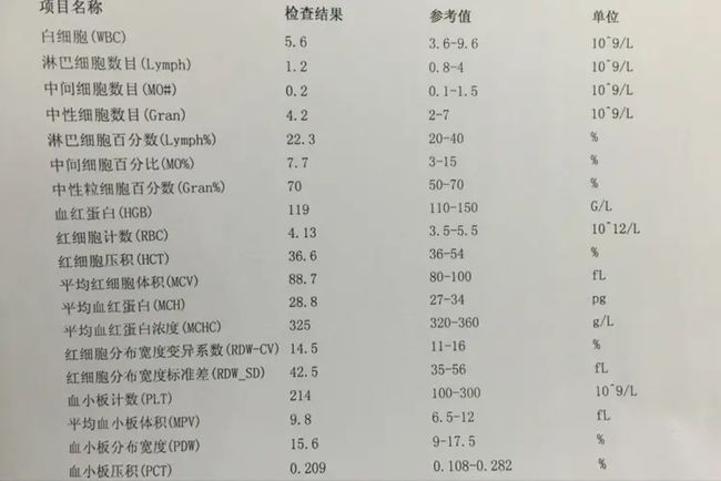 索拉非尼治疗晚期肾癌１０例临床分析(新疆维吾尔自治区人民医院)