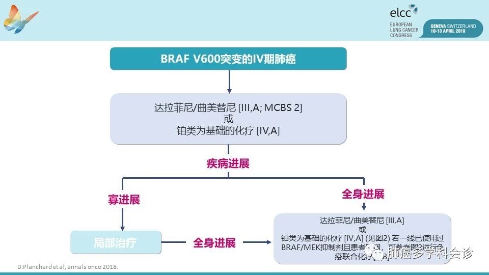 贝伐珠单抗是化疗吗_透析患者是否能用贝伐珠单抗_贝伐珠单抗说明书