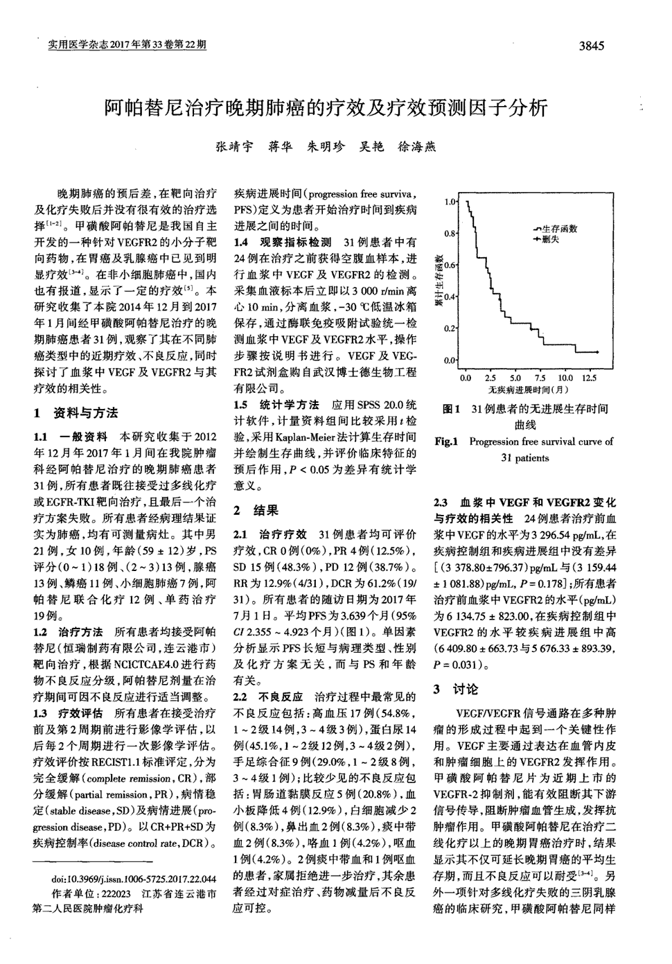 索拉非尼美国_肝移植后用索拉非尼_索拉非尼耐药后换索坦