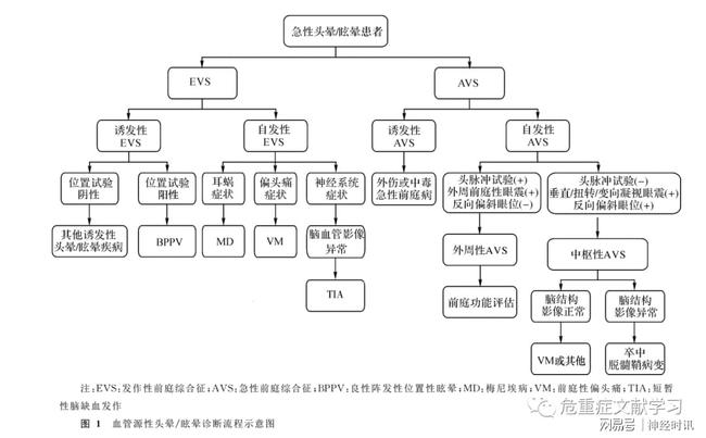 贝伐珠单抗不良反应_贝伐珠单抗靶向是啥_贝伐珠单抗延长生命