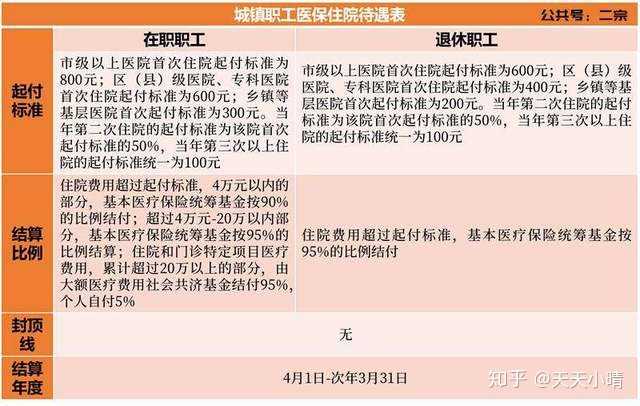 四川奥希替尼报销_阿斯利康 奥希替尼_奥希替尼印度版怎么买