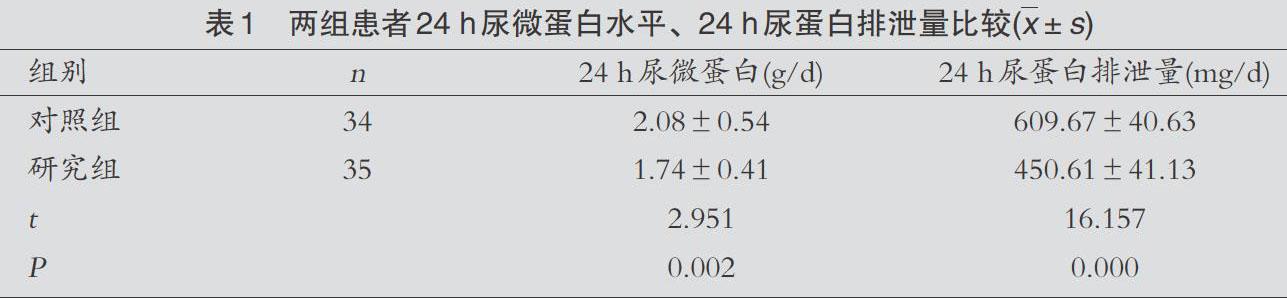 贝伐单抗对肺癌有用吗_贝伐单抗有赠药吗_贝伐珠单抗是靶向药吗