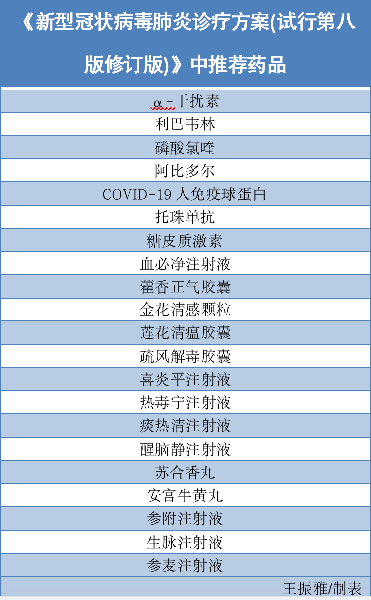 农村新合作医疗报销_大洼县异地报销农村合作医疗保险去医保还是社保_奥希替尼农村医疗合作报销流程