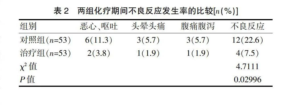 肺原位腺癌真的是癌吗_浸润性腺癌肺5年存活率_肺腺癌服用吉非替尼长期生存