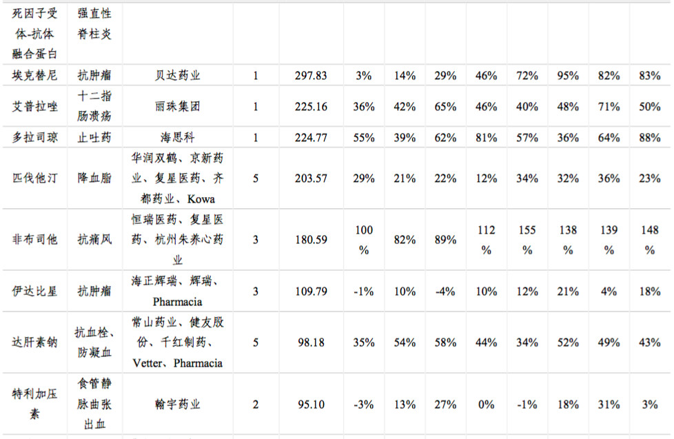 肺癌晚期已经没体力了_肺癌晚期可以吃海参吗_肺癌晚期吃吉非替尼没有反应