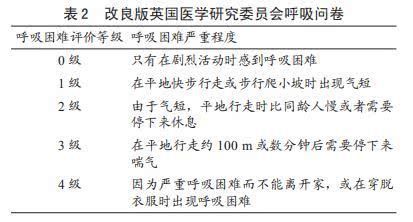 肺癌转移_肺癌脑转移奥希替尼恢复_肺癌肝转移呕吐胃酸过多怎么办