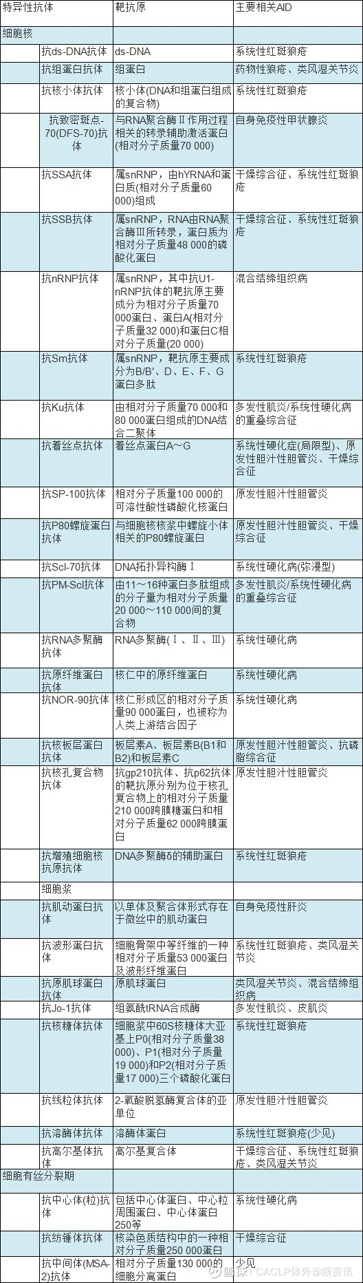 香港买奥希替尼多少钱_azd9291奥希替尼_怎样判断奥希替尼耐药