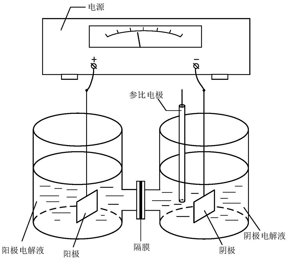 吉弗尼冻干粉副作用_吉非替尼化学结构_尼毕鲁杨祥吉的妻子