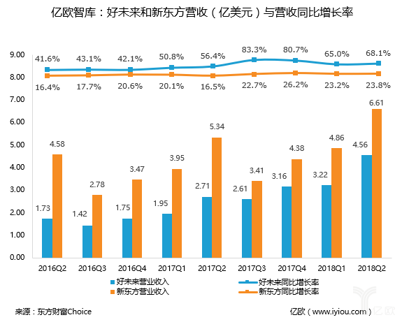 奥斯替尼和奥希替尼_奥希替尼是好久在国内销售_azd9291奥希替尼
