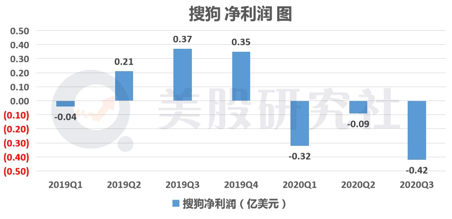 奥斯替尼和奥希替尼_奥希替尼是好久在国内销售_azd9291奥希替尼