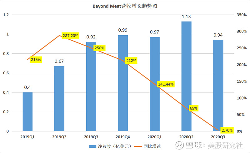 azd9291奥希替尼_奥希替尼是好久在国内销售_奥斯替尼和奥希替尼