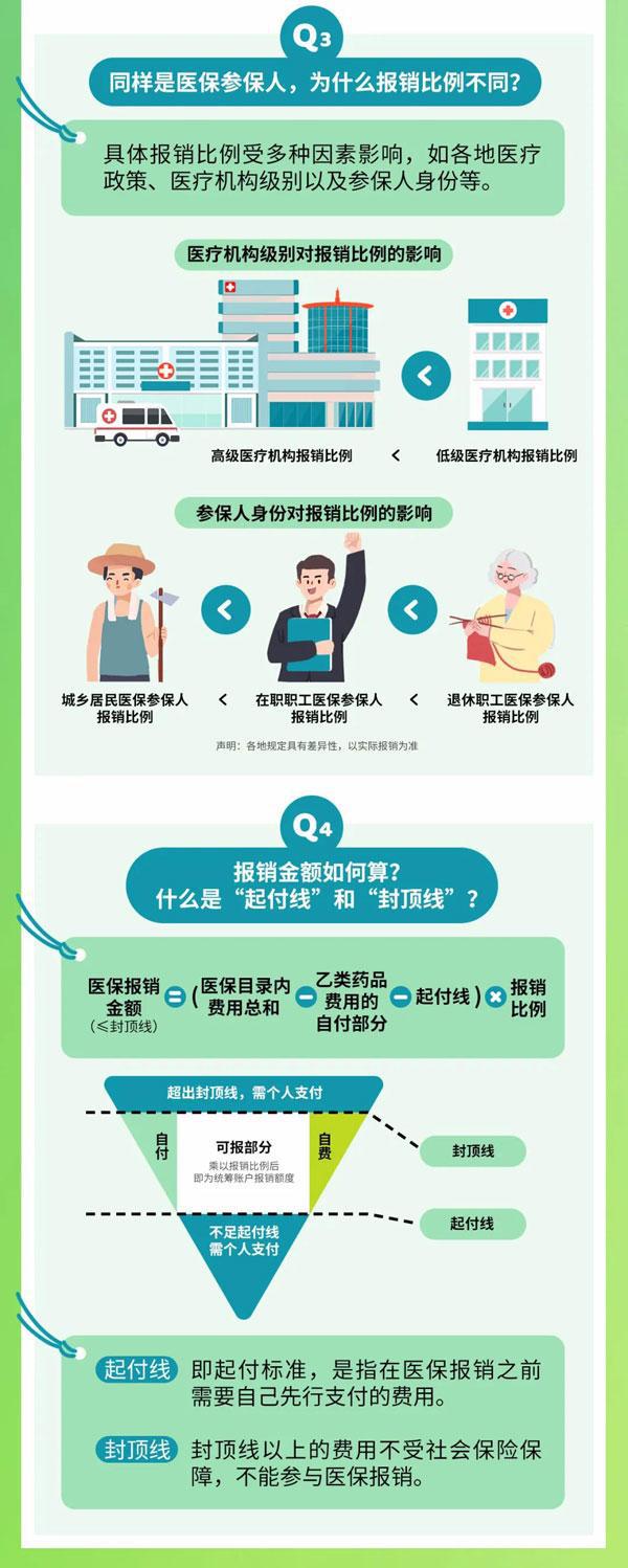 最新肺鳞癌靶向药_胸腺癌 靶向药_肺腺癌四期吃靶向药奥希替尼