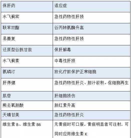 azd 9291 奥希替尼_停止服用甲磺酸奥希替尼症状_香港买奥希替尼多少钱