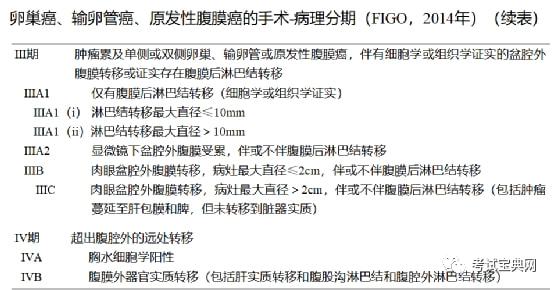 贝伐单抗可用于3c结直肠癌_西妥昔单抗贝伐单抗_肺癌新药贝伐单抗