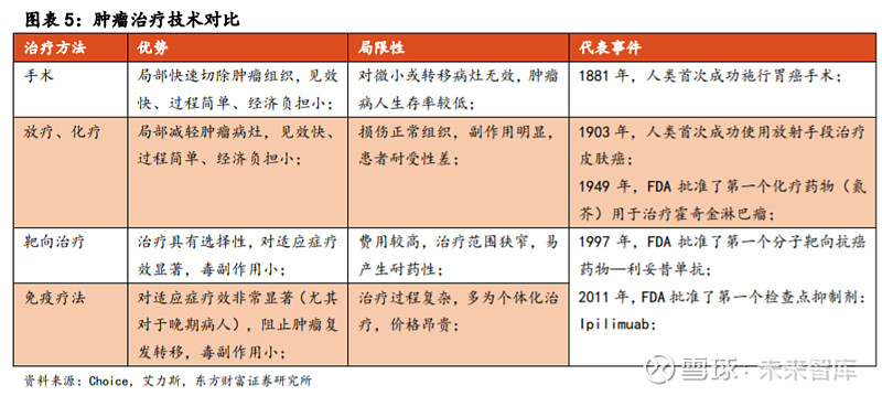 香港买奥希替尼多少钱_沃利替尼纳入医保了吗_奥希替尼纳入医保后什么价格