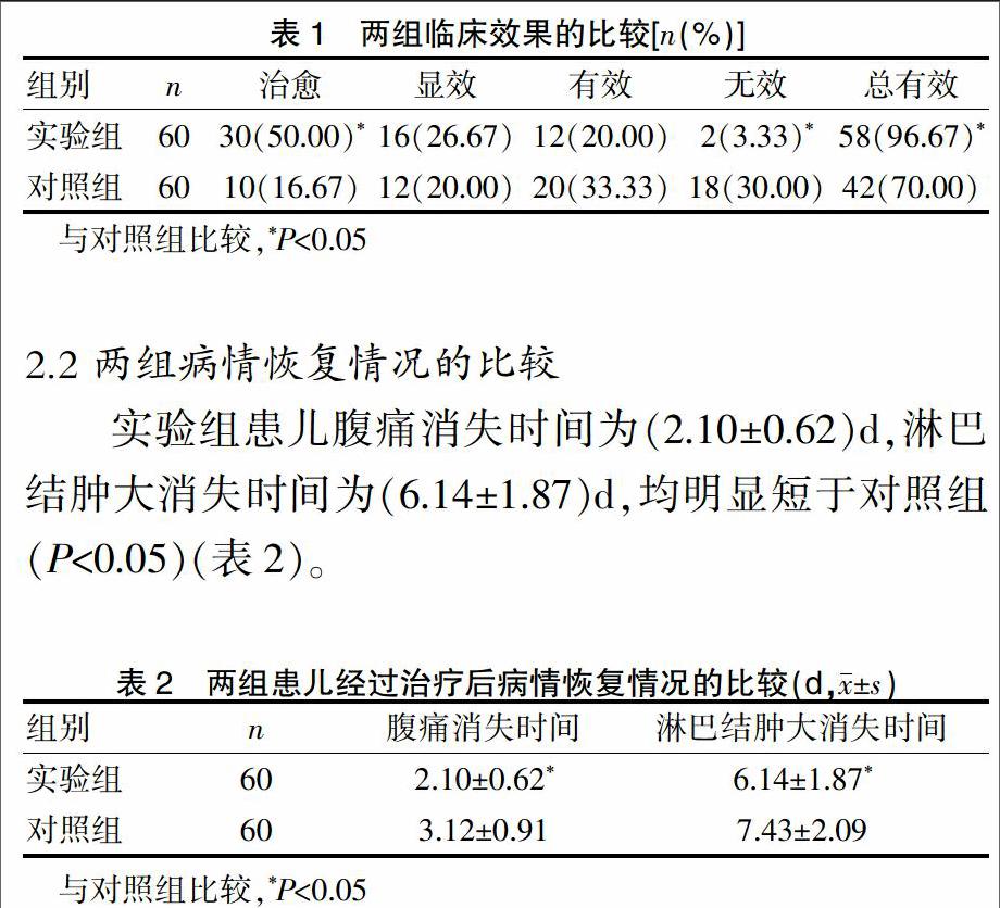 贝伐单抗肠癌突变型_贝伐珠单抗靶向是啥_贝伐单抗印度版