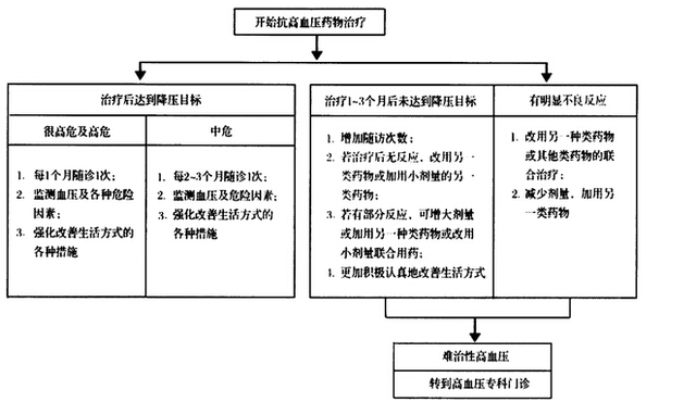 贝伐单抗印度版_贝伐单抗肠癌突变型_贝伐珠单抗靶向是啥
