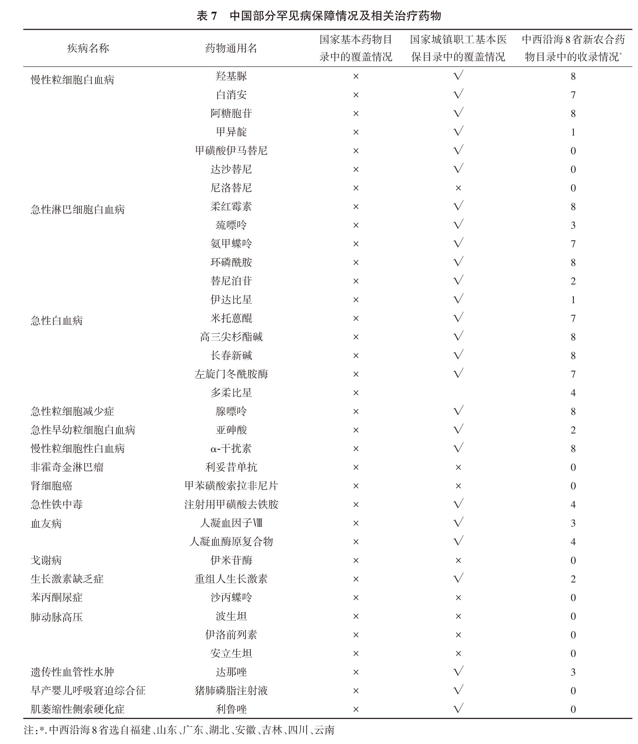 t790m突变吃奥希替尼无效_t790m突变意义_t790m突变是什么意思