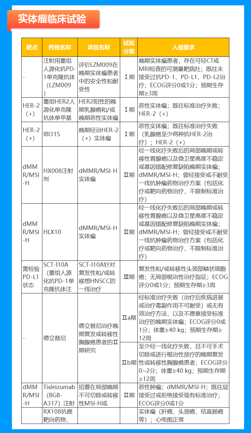 贝伐珠单抗不良反应_贝伐珠单抗是口服药吗_贝伐珠单抗是靶向药吗