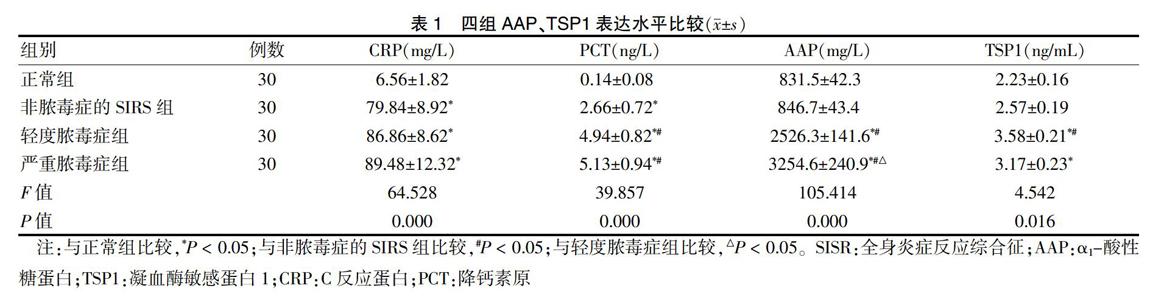 奥希替尼可以防止脑转移吗_azd9291奥希替尼_阿斯利康 奥希替尼