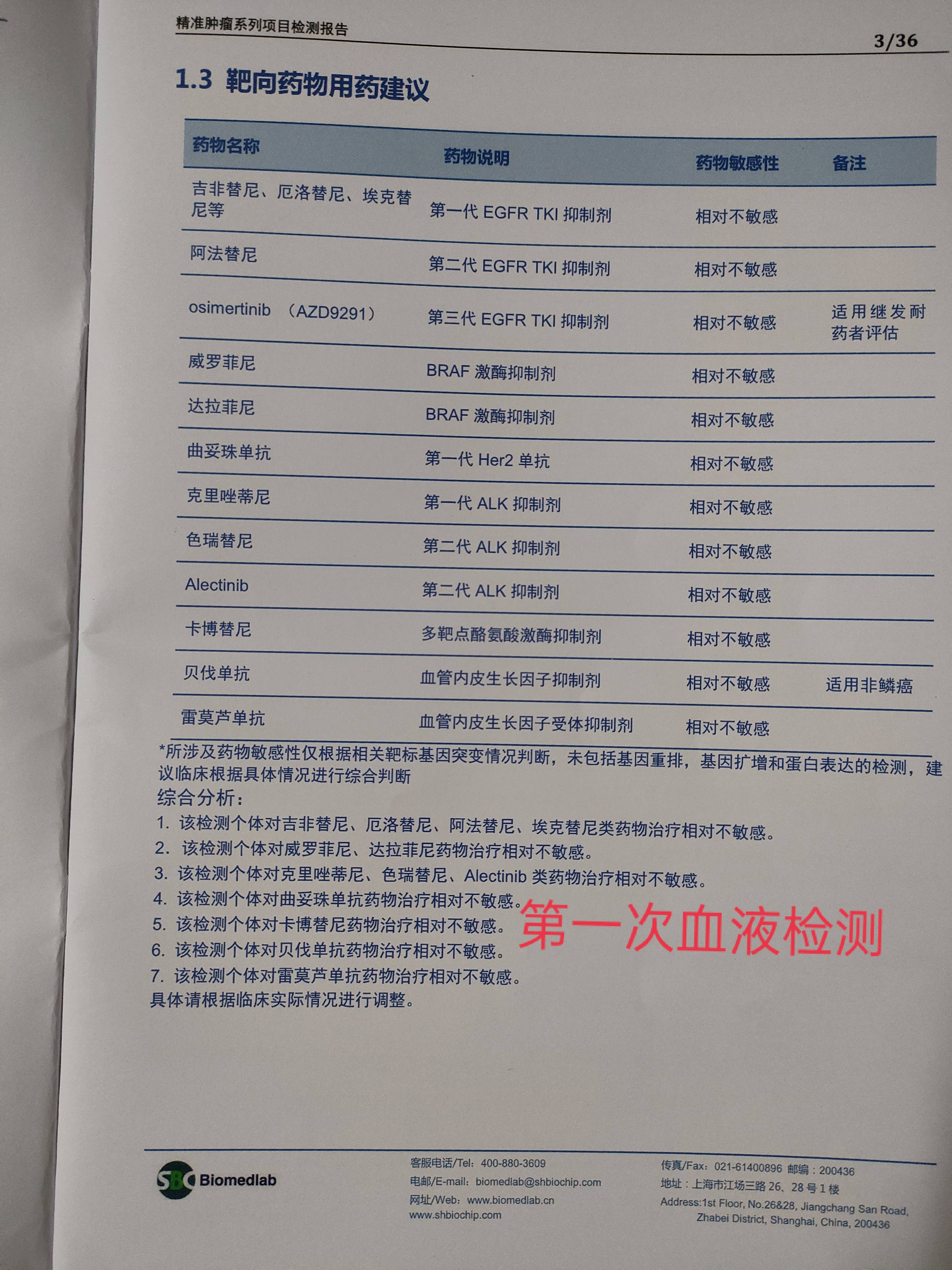 奥希替尼9291_阿斯利康 奥希替尼_甲磺酸奥希替尼片是哪个国家的