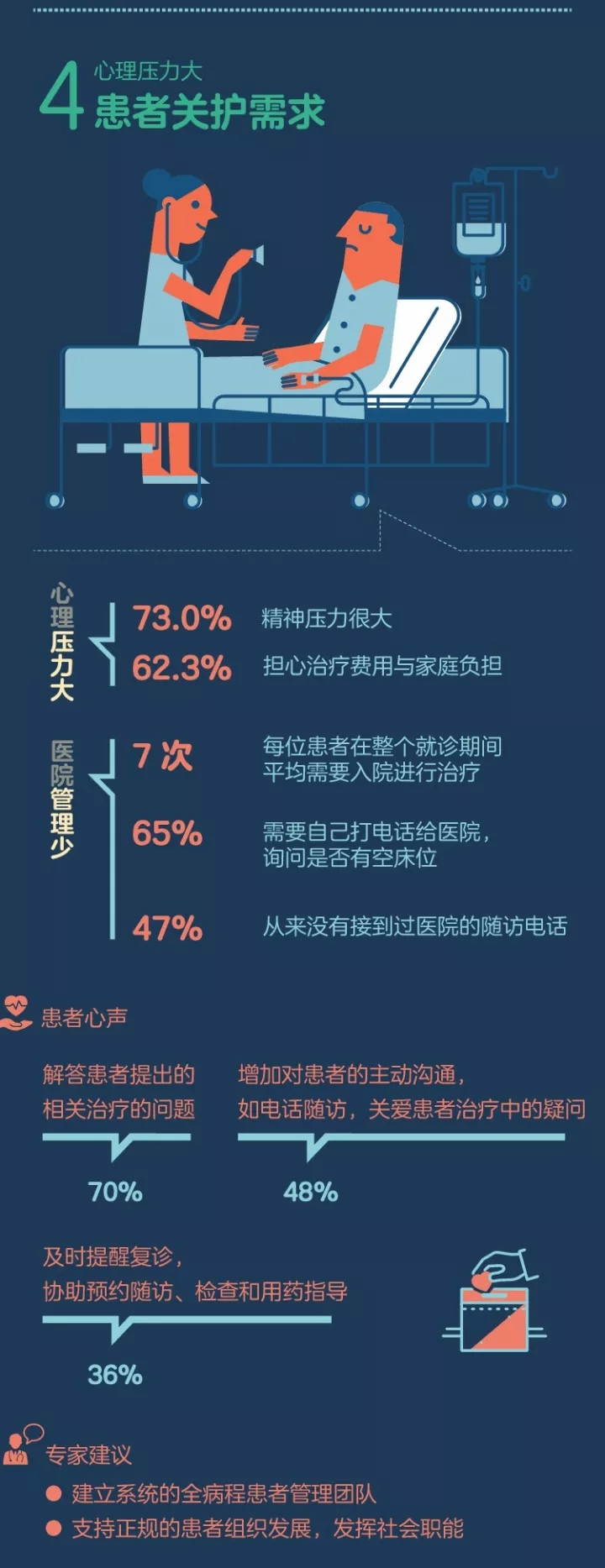 有比吉非替尼更好的药吗_尼甘布到锡吉里耶_尼毕鲁杨祥吉的妻子