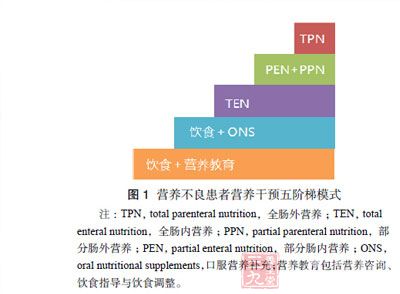 奥希替尼印度版怎么买_奥希替尼印度药店有卖吗_去哪买印度版奥希替尼