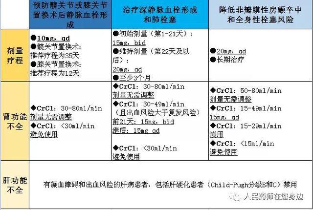 贝伐珠单抗注射液单抗的作用及治疗单抗价格