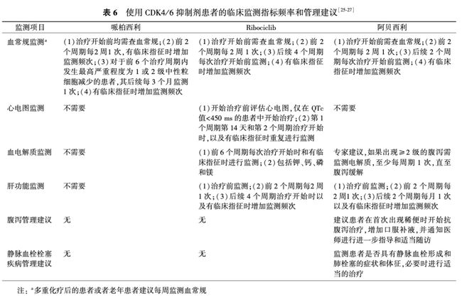 西妥昔单抗贝伐单抗_眼内注药贝伐单抗_靶向药贝伐单抗价格