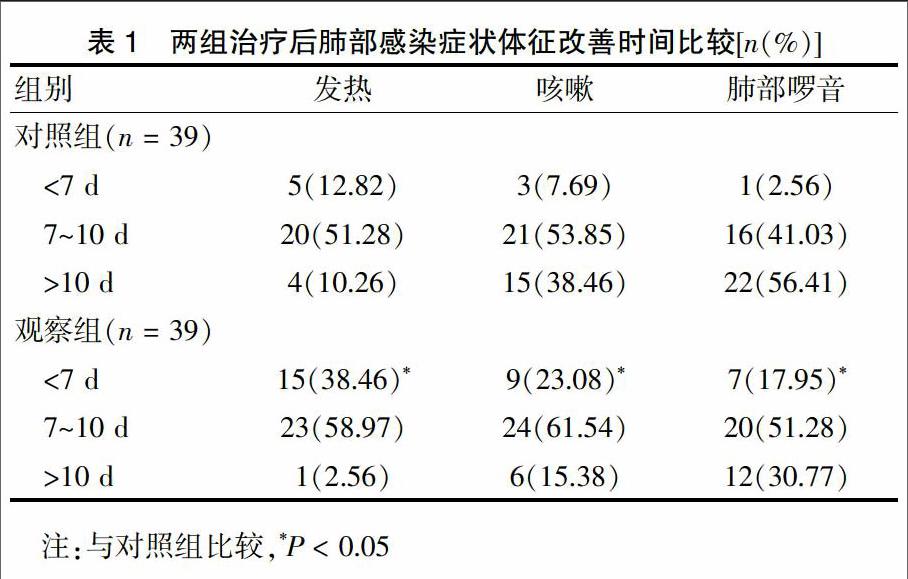 肺癌靶向药吉非替尼的作用_肺癌骨转靶向药有效吗_肺癌靶向药物的价格