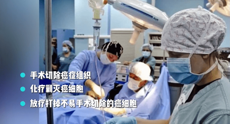 
大肠癌疾病分期和治疗选择治疗方案（一）-上海怡健医学