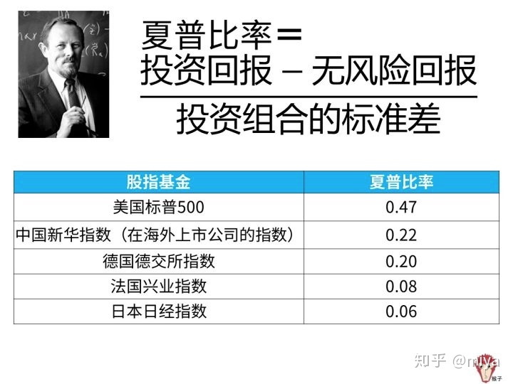 奥希替尼一线治疗参加医保_奥希替尼医保怎么报销_印度9291奥希替尼图片