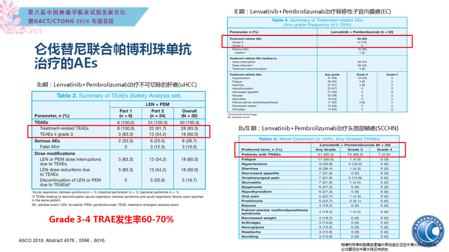 央视辟谣食物相克说法：大可放心大胆的杨桃的吃