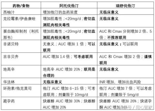 撤消阴性乳腺癌患者在新辅助化疗的基础上加用贝伐珠单抗