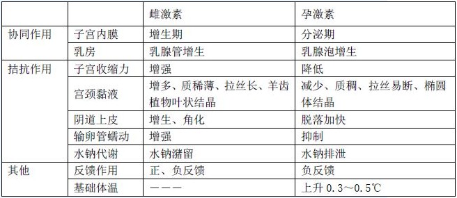 贝伐珠单抗是化疗药吗_德国贝伐珠单抗效果怎么样_贝伐珠单抗的副作用