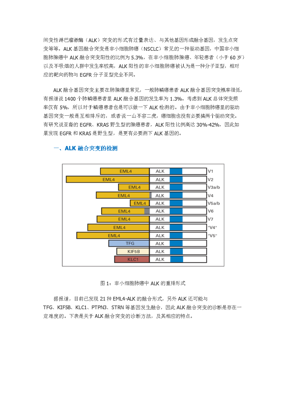 如何判断奥希替尼9291有效果_去哪买印度版奥希替尼_奥斯替尼和奥希替尼