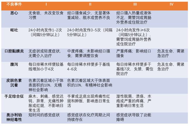 吉非替尼是抗肿瘤_肿瘤特异性抗原是_抗pd l1强效肿瘤疫苗