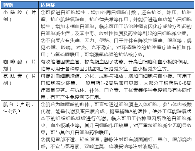 肿瘤特异性抗原是_吉非替尼是抗肿瘤_抗pd l1强效肿瘤疫苗