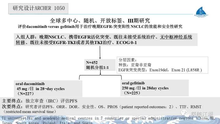 局部晚期肺癌的症状是什么？如何治疗？的作用