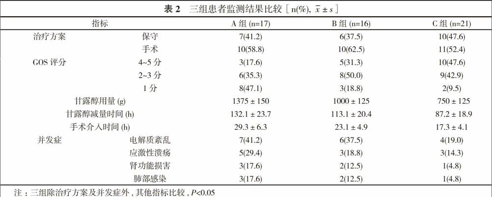 布布恰恰喜加爱_布加替尼副作用_尼布帘子布