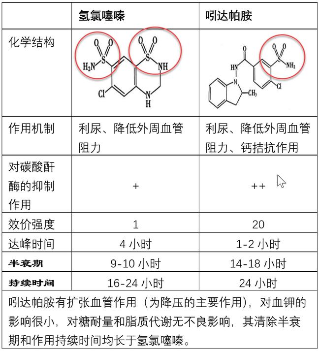 贝伐单抗单药治疗乳腺癌_贝伐单抗-阿瓦斯汀大陆卖多少钱?_贝伐珠单抗4个月后赠药