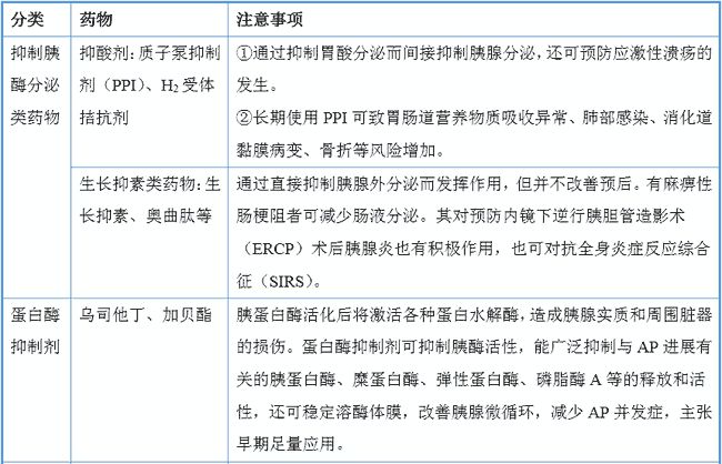 拉帕替尼服用多久耐药_吉非替尼耐药性突变_克唑替尼平均耐药时间