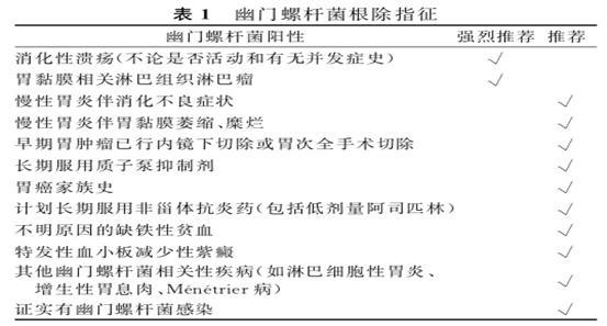 EGFR抑制剂靶向药挽救并推上神坛，生存期吉非大起大落传奇故事