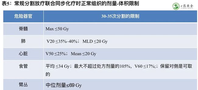 抗肿瘤新药吉非替尼及片剂_巴瑞克替尼 片剂 价格_抗肝癌新药