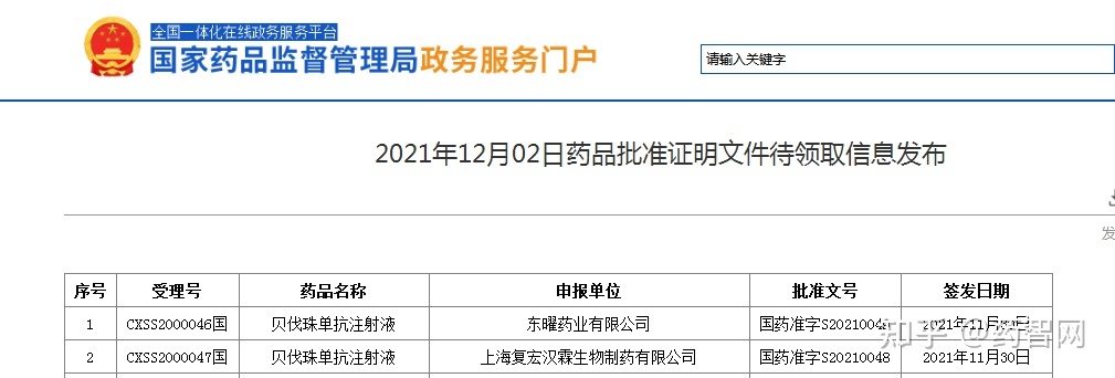 贝伐珠单抗治疗肺腺癌_贝伐珠单抗怎么治疗乳腺癌_贝伐珠单抗的副作用