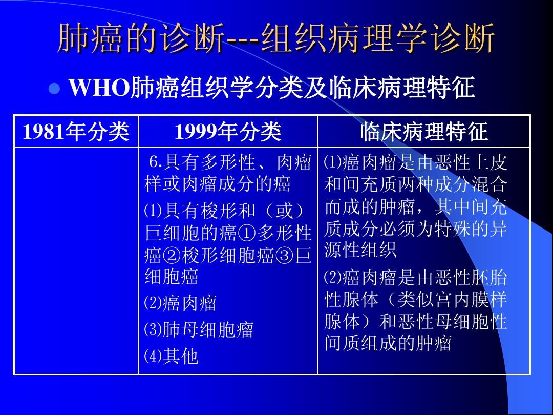 贝伐珠单抗最新价格_贝伐单抗和贝伐珠单抗_贝伐珠单抗对肺腺癌的应用