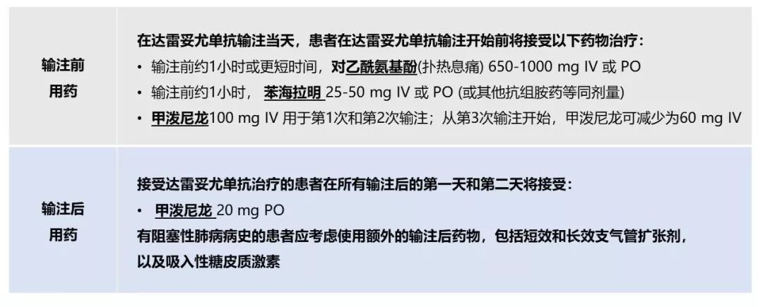 贝伐单抗耐药性_贝伐珠单抗4个月后赠药_贝伐单抗用法与用量