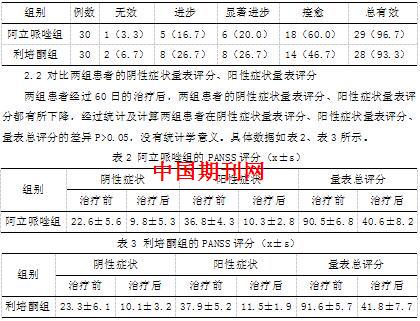 比赛吉患者援助项目_吃过吉非替尼患者的感慨_过完节离开老家的感慨短句