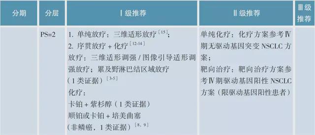 香港买奥希替尼多少钱_奥希替尼9291_奥希替尼河南药店